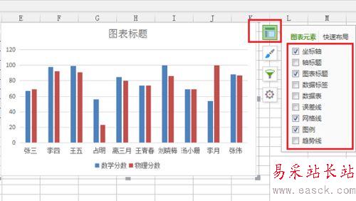 wps根據(jù)表格內(nèi)容設(shè)置圖表元素及樣式教程