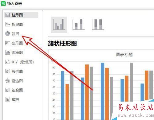 wps2019怎么插入環形圖？wps2019插入環形圖教程