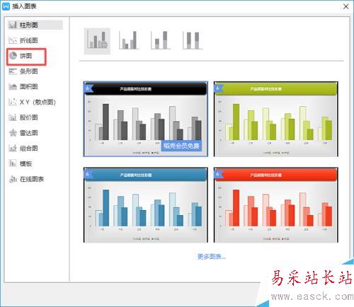 wps2019文檔怎么插入圖表？wps2019文檔插入圖表教程