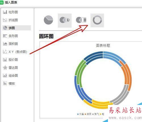 wps2019怎么插入環形圖？wps2019插入環形圖教程