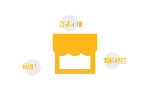 評價心得 
