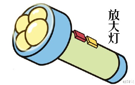 淘寶萬能道具