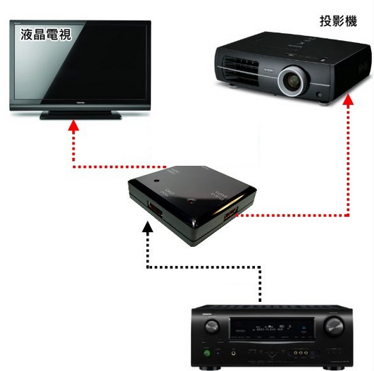 未標(biāo)題-1