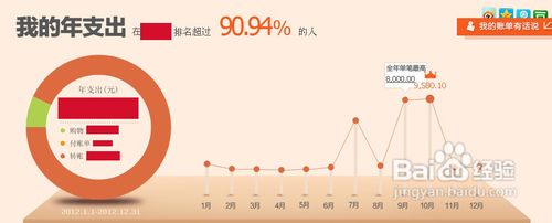 淘寶年度賬單怎么看