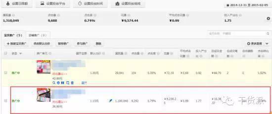 淘寶直通車主要影響的4個誘因