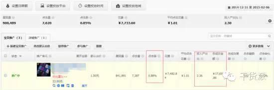 淘寶直通車主要影響的4個誘因