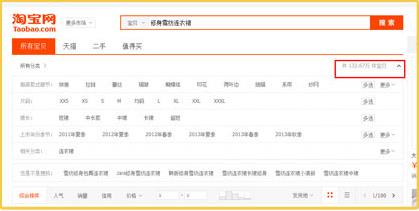 修身雪紡連衣裙的搜索指數(shù)