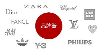 品牌旗艦店