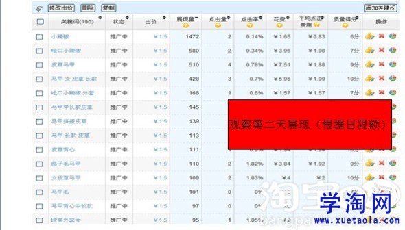 展現(xiàn)排序
