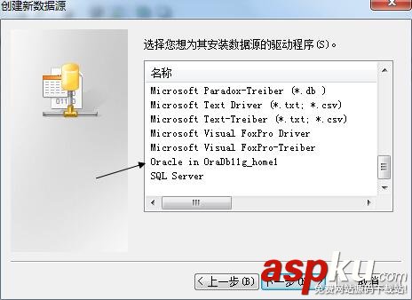 PowerDesigner15.1,oracle11g,ER圖