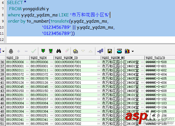 oracle,字符串,數(shù)字,特殊符號(hào),數(shù)字字符串排序