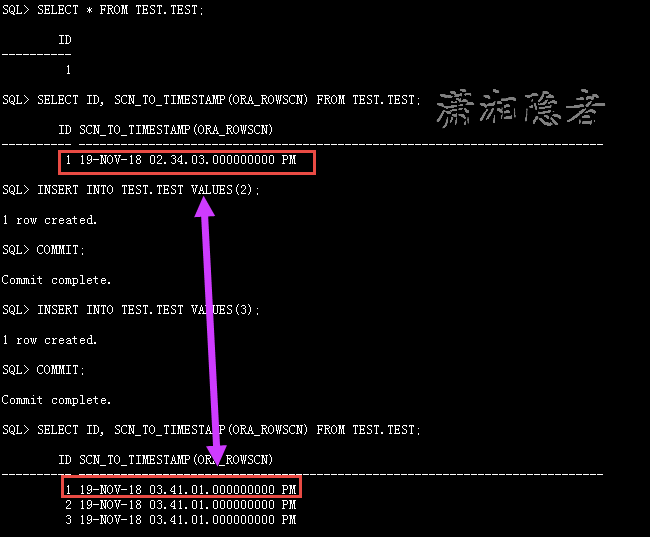ORACLE,定位表,DML