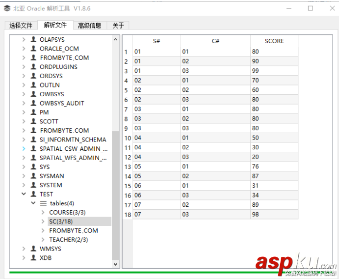 oracle,asm,數(shù)據(jù)庫故障,oracle數(shù)據(jù)恢復(fù)方法