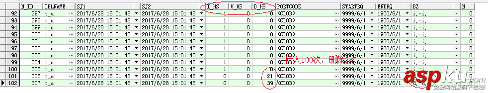 oracle,觸發器,記錄,語句,總行數,oracle中觸發器記錄