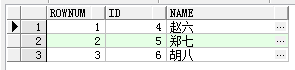 oracle,分頁查詢,基礎原理