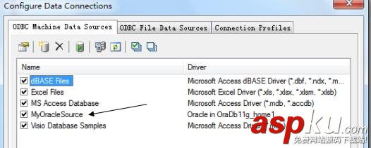 PowerDesigner15.1,oracle11g,ER圖