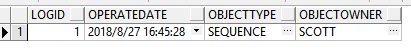 Oracle,觸發器