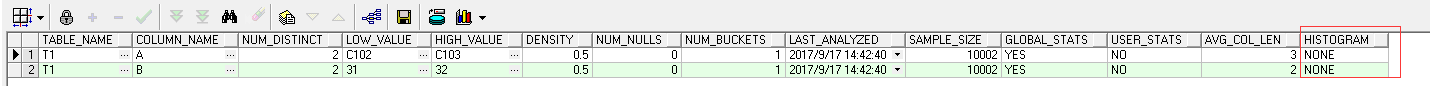 oracle,直方圖,執行計劃,查看執行計劃
