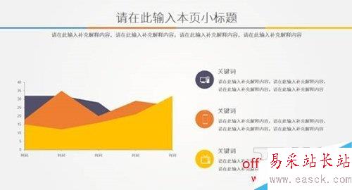 PPT圖文排版實例講解 如何設計高大上的PPT