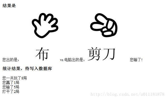 jsp,剪子石頭布,小游戲