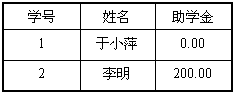 Access中定義表之間的關(guān)系