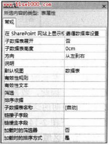 Access 2007創建新表之使用“設計”功能區選項卡