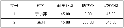 Access中定義表之間的關(guān)系