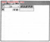 Access 2007創(chuàng)建新表之表設(shè)計過程