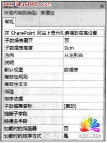 Access 2007“設(shè)計(jì)”功能使用教程