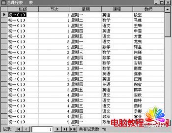  用Access實(shí)現(xiàn)學(xué)校課程表的科學(xué)管理 - 溫馨家園 - 溫馨家園