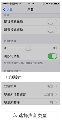 換鈴神器